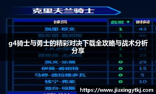 g4骑士与勇士的精彩对决下载全攻略与战术分析分享